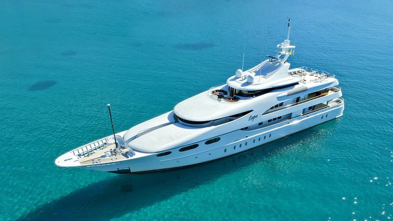CAPRI I